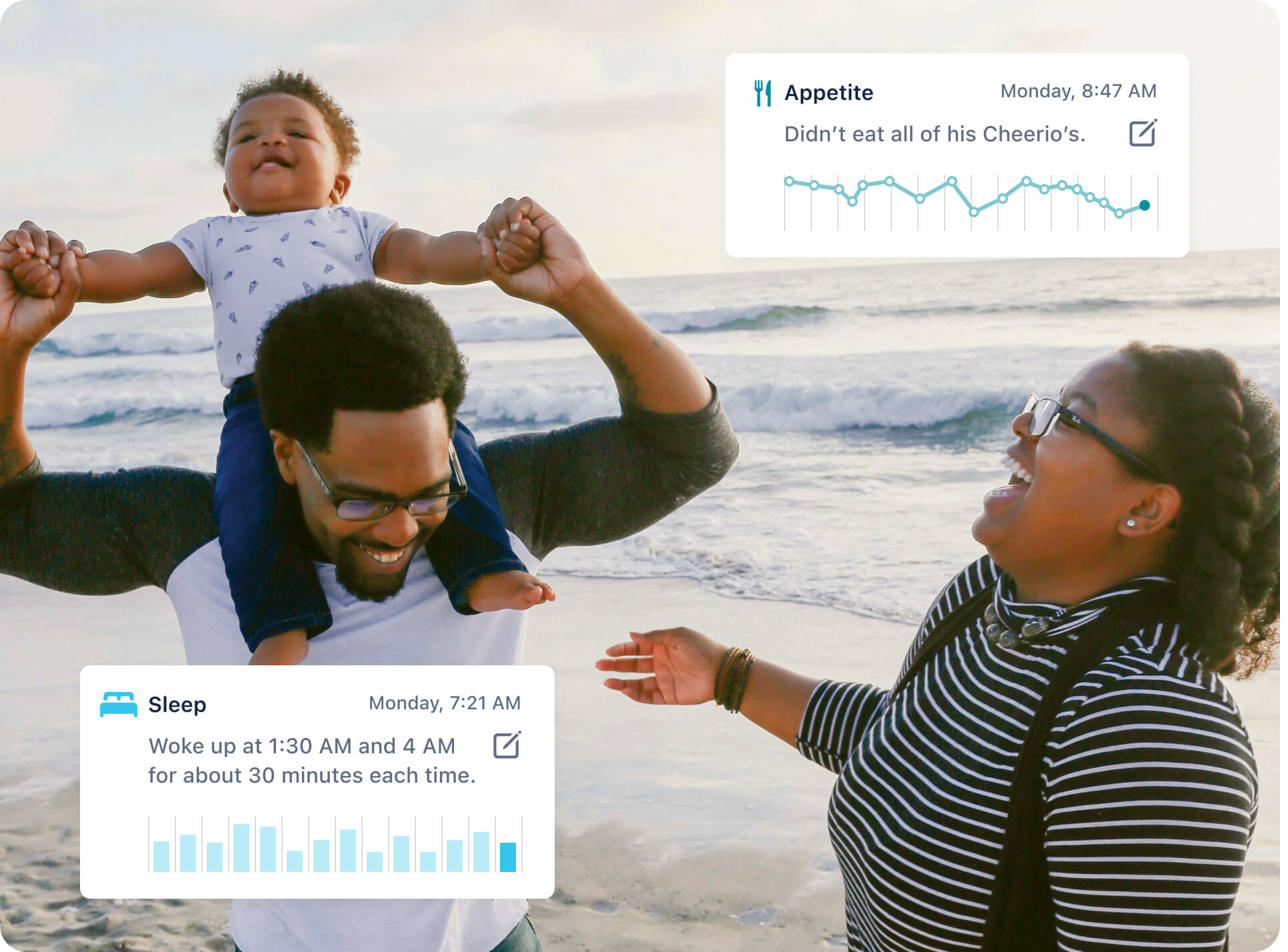 Track what matters most